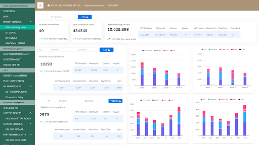 Máy Ép Khuôn Áp Suất Thấp | KING's SOLUTION CORP.