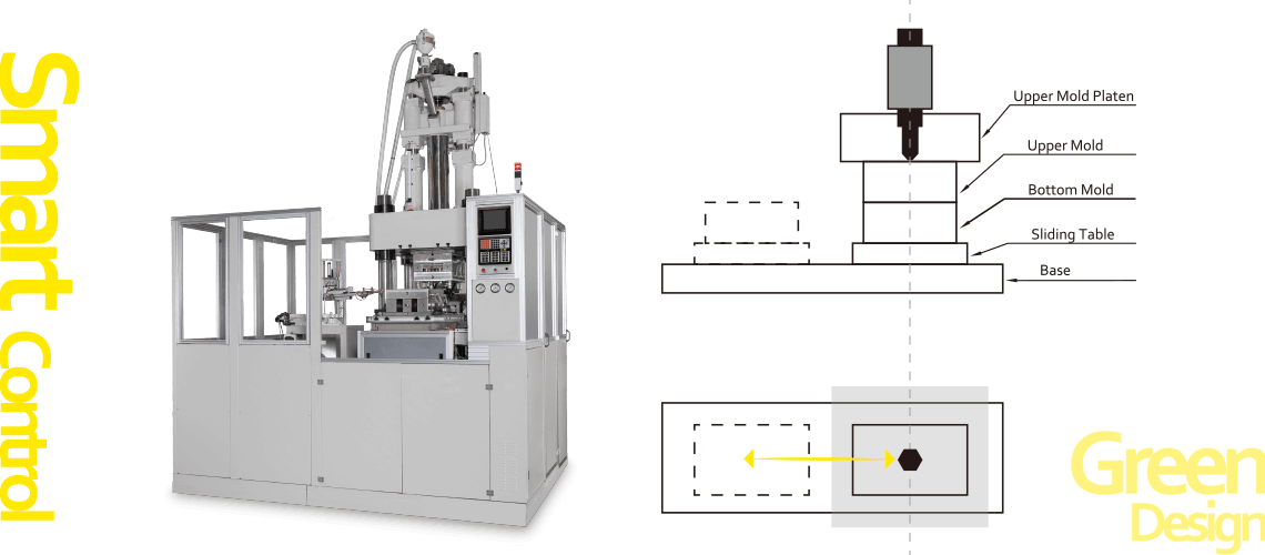 Máquina de inyección de mesa de una sola lanzadera vertical