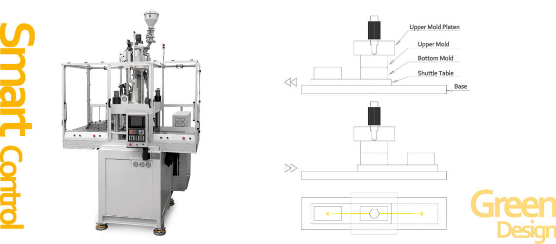 Vertical Double Shuttle Table Injection Machine